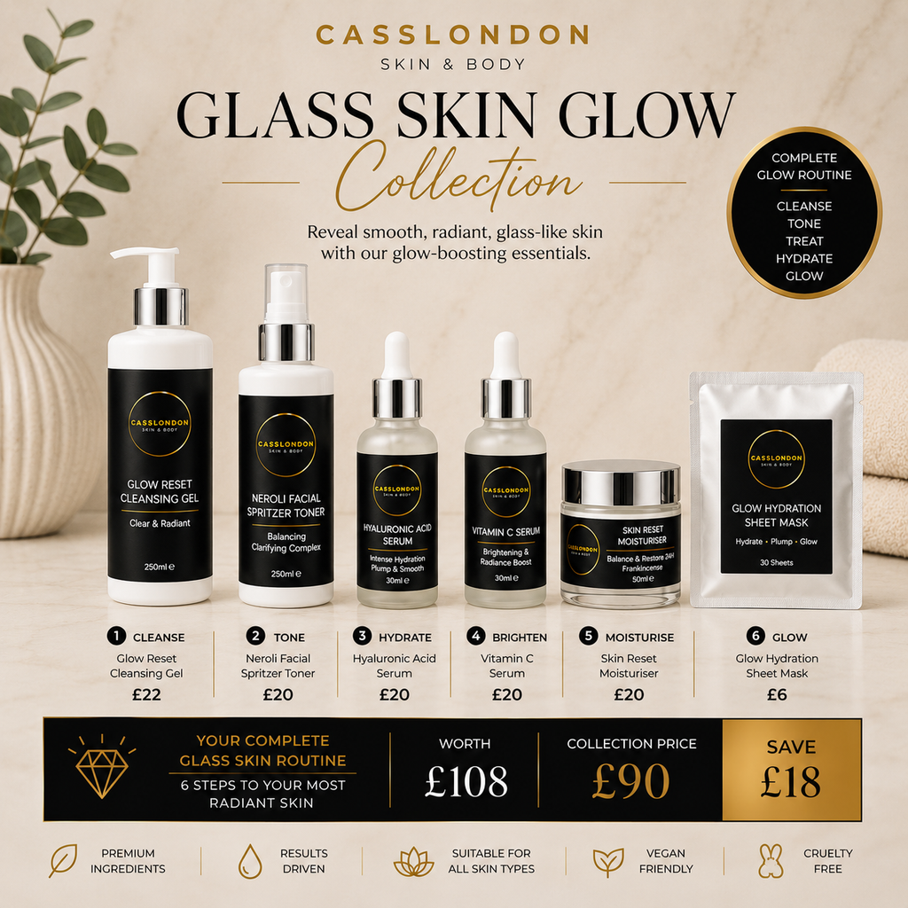 GLASS SKIN GLOW COLLECTION